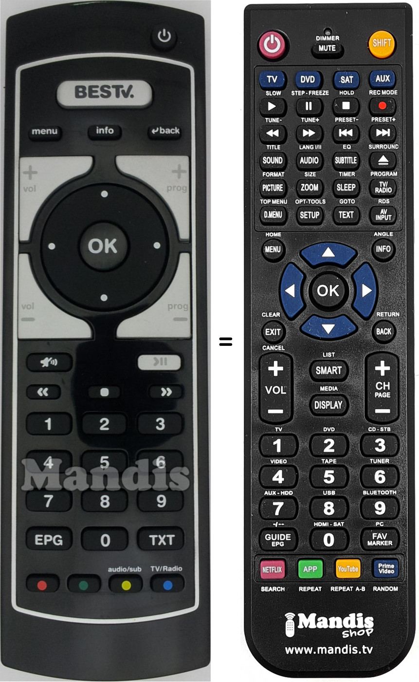 Télécommande équivalente REMCON1487