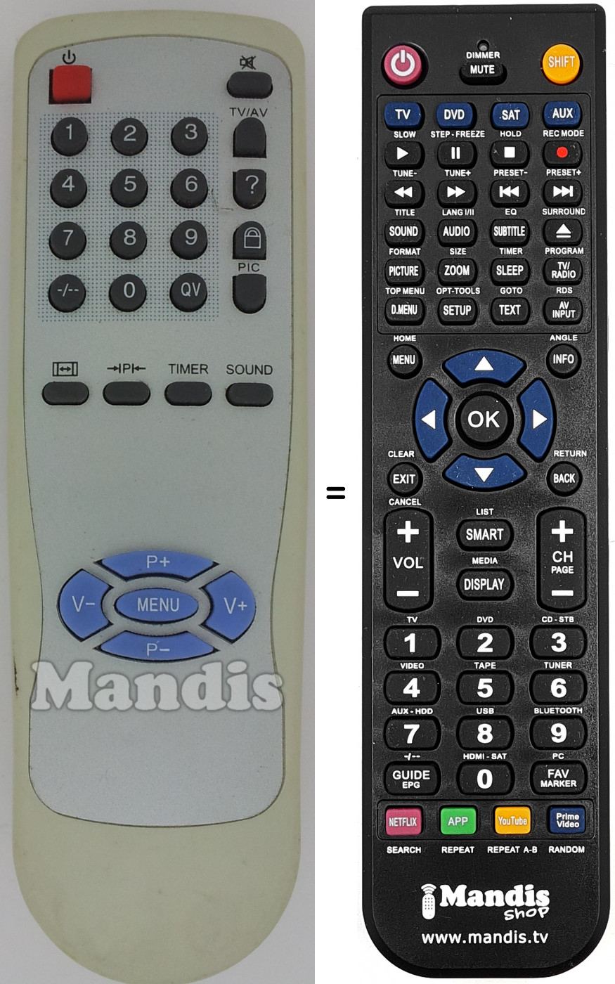 Télécommande équivalente REMCON1493