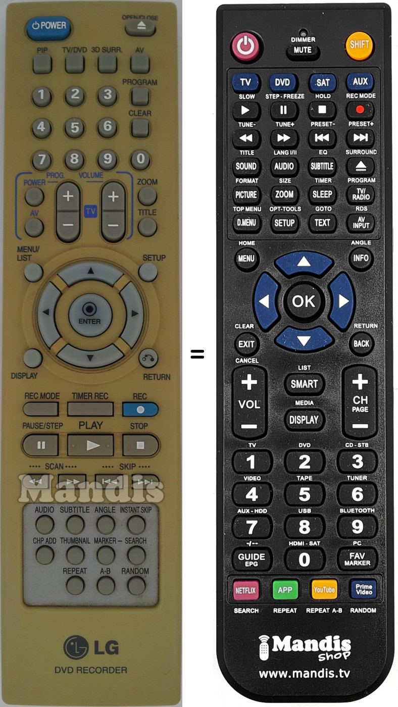 Télécommande équivalente REMCON1512