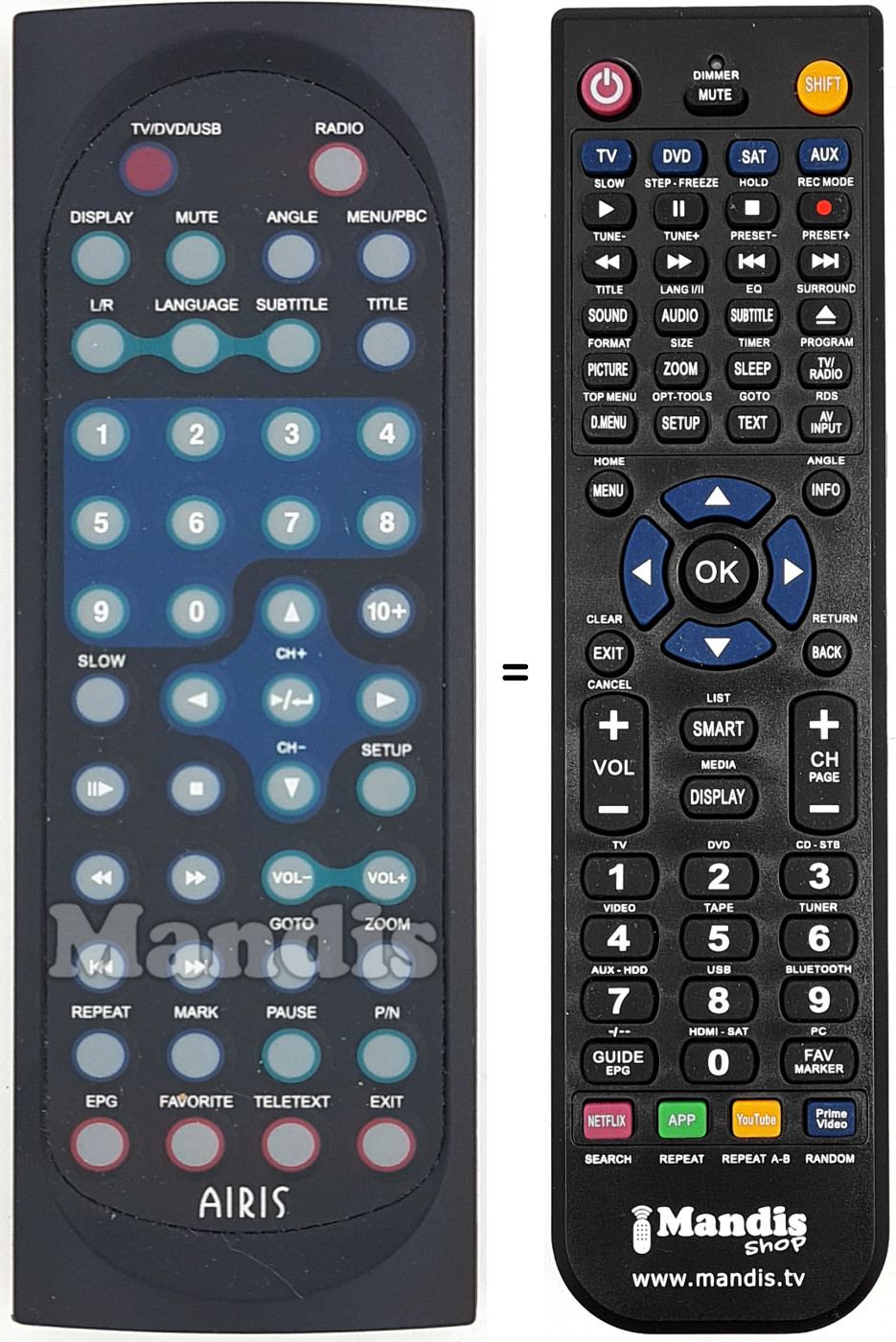 Télécommande équivalente REMCON1598