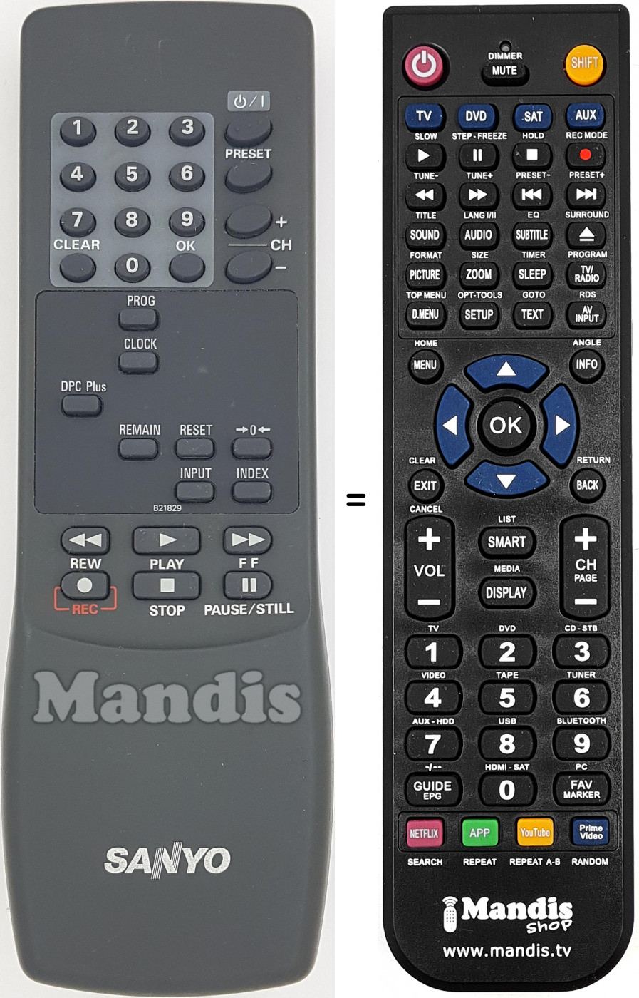 Télécommande équivalente REMCON1624
