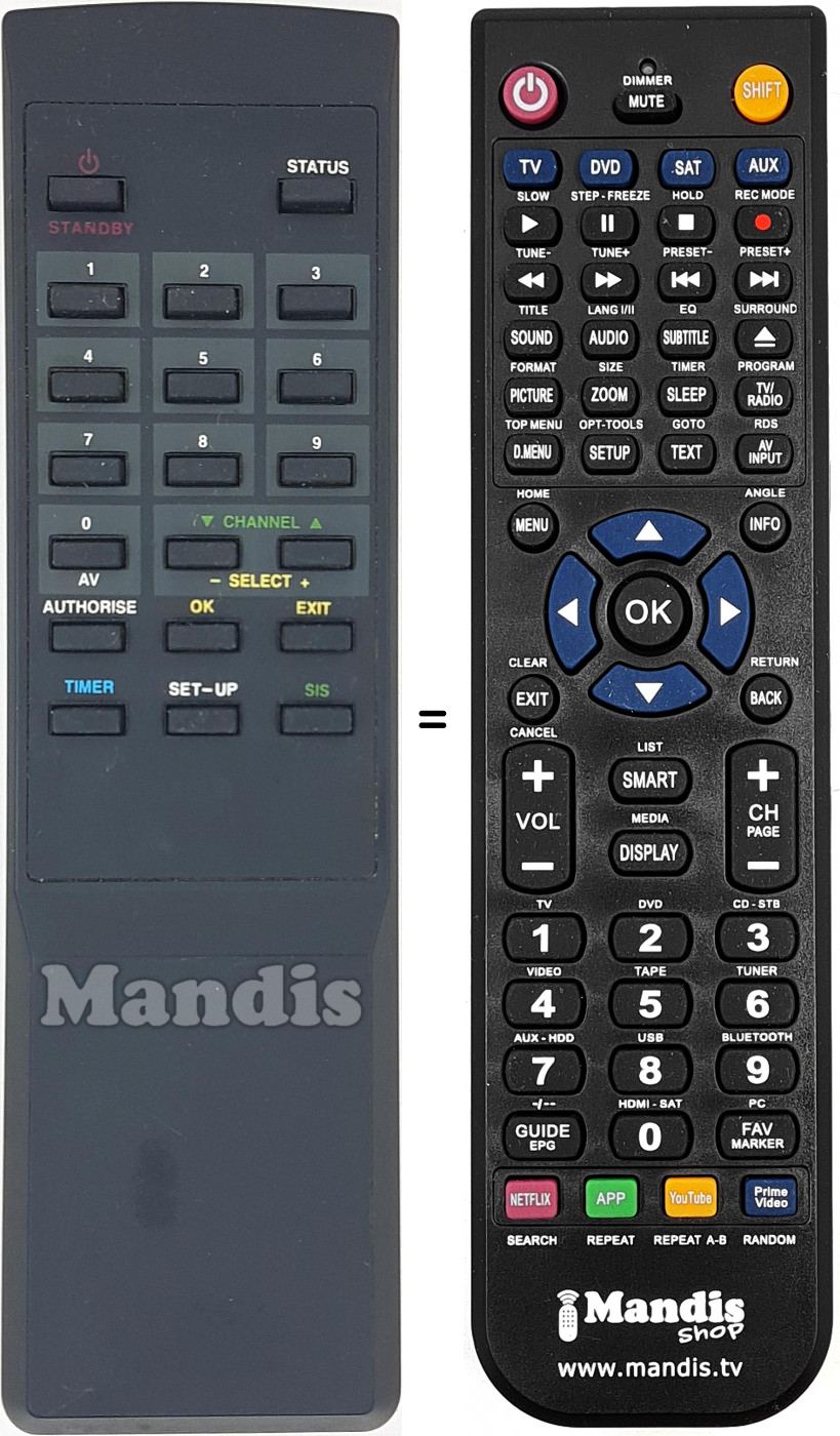 Télécommande équivalente REMCON1640