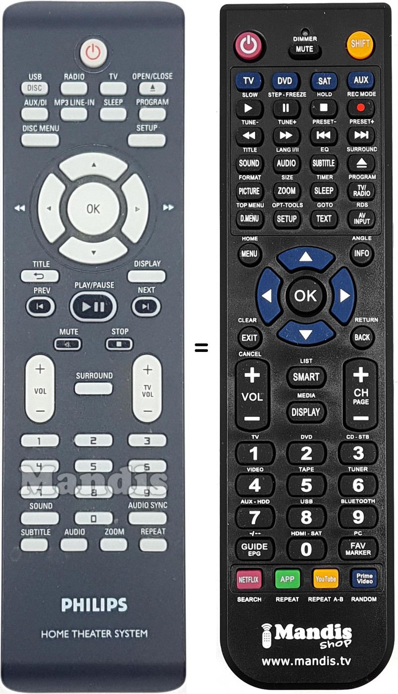 Télécommande équivalente REMCON1703
