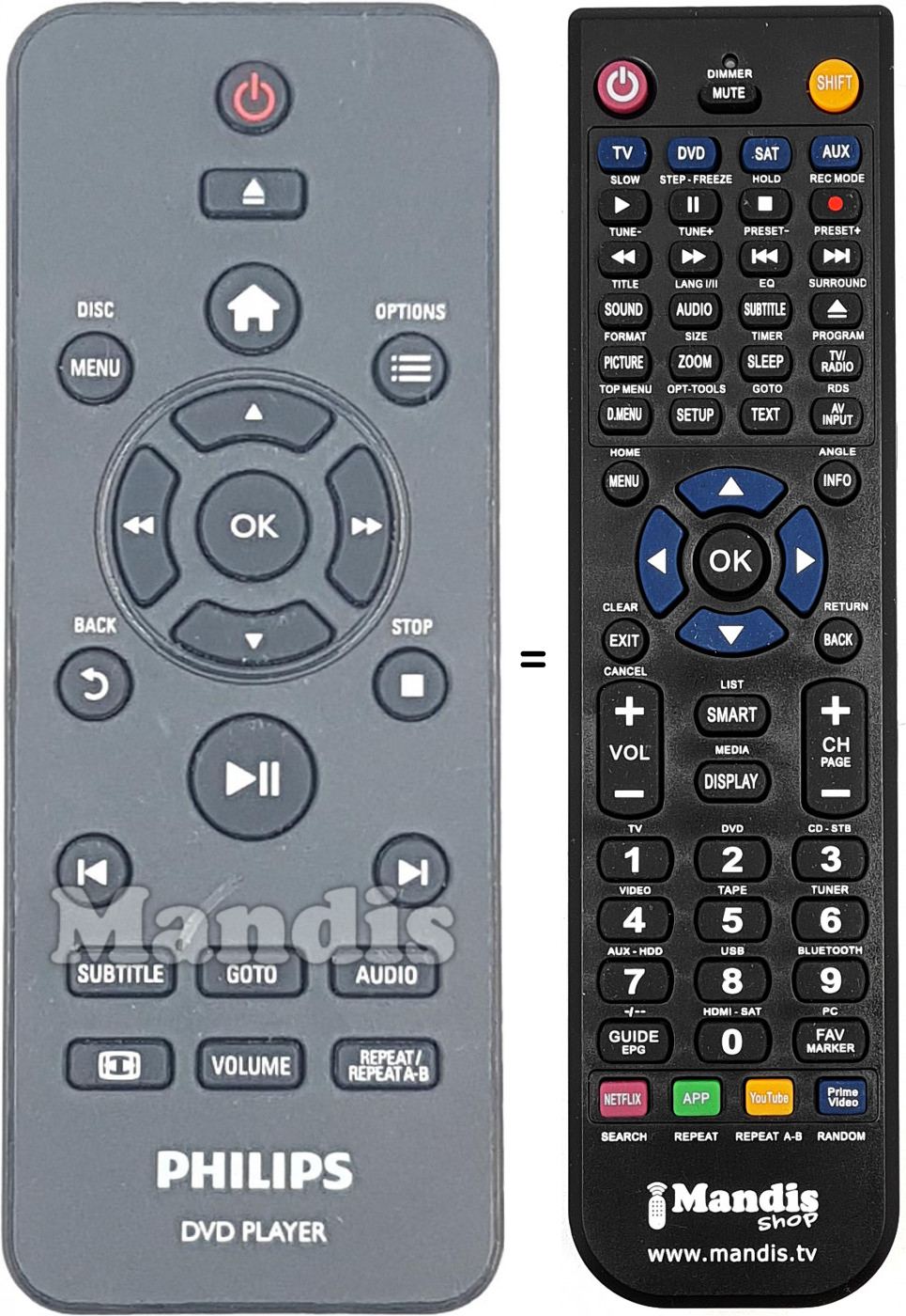Télécommande équivalente REMCON1710