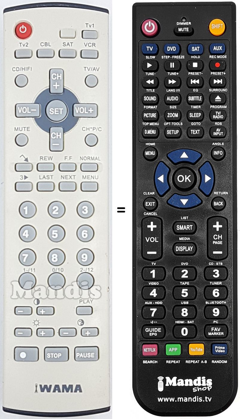 Télécommande équivalente REMCON1736