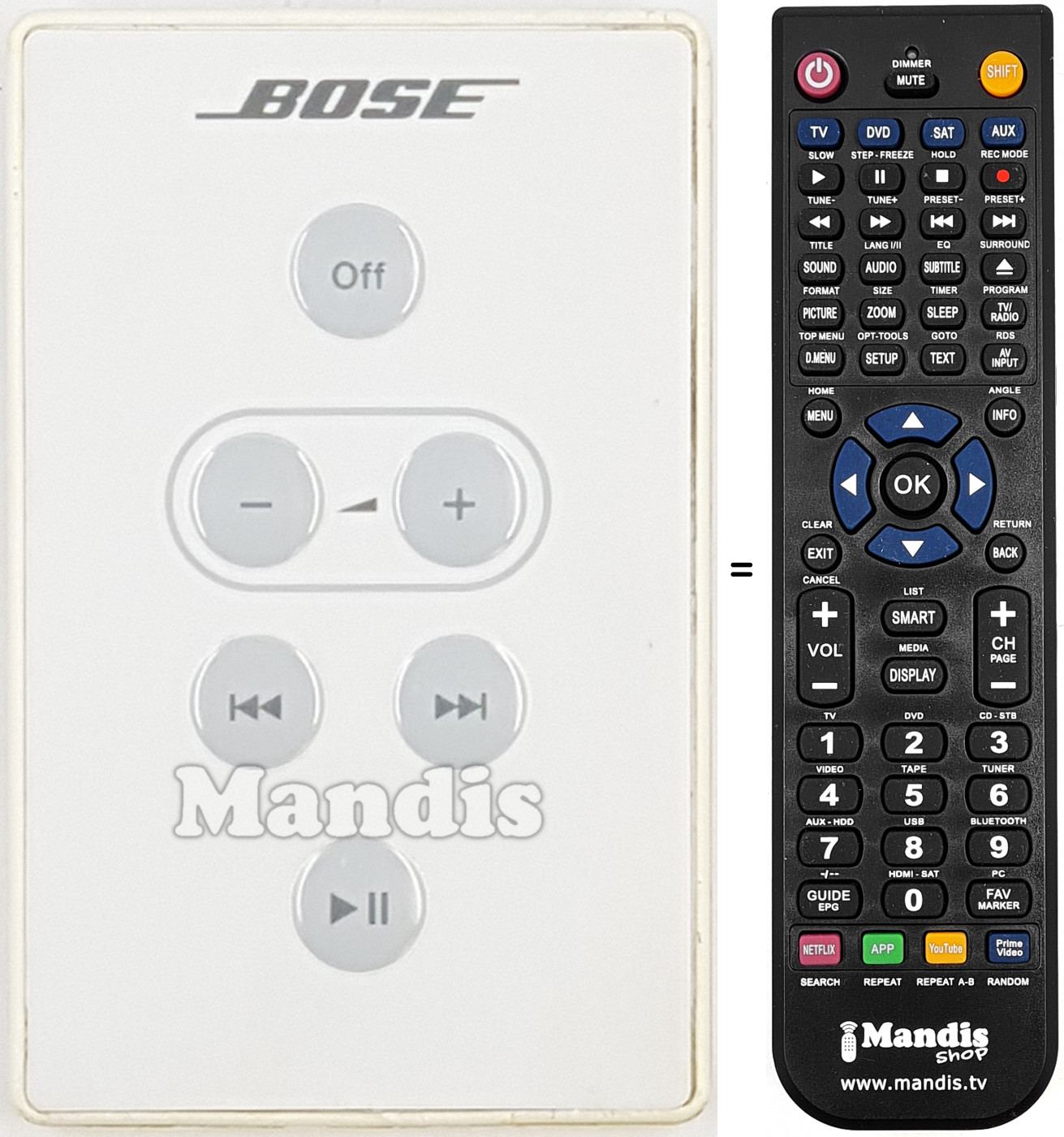 Télécommande équivalente REMCON1738