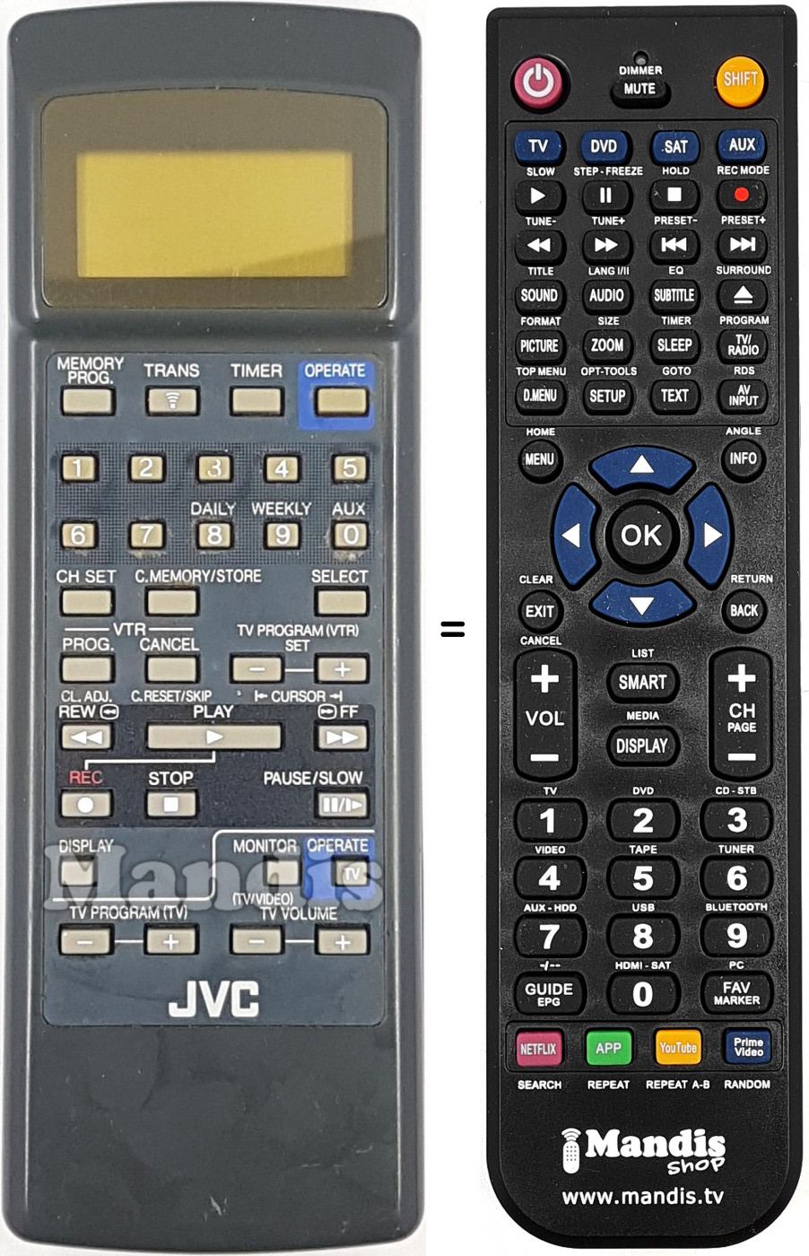 Télécommande équivalente REMCON1806