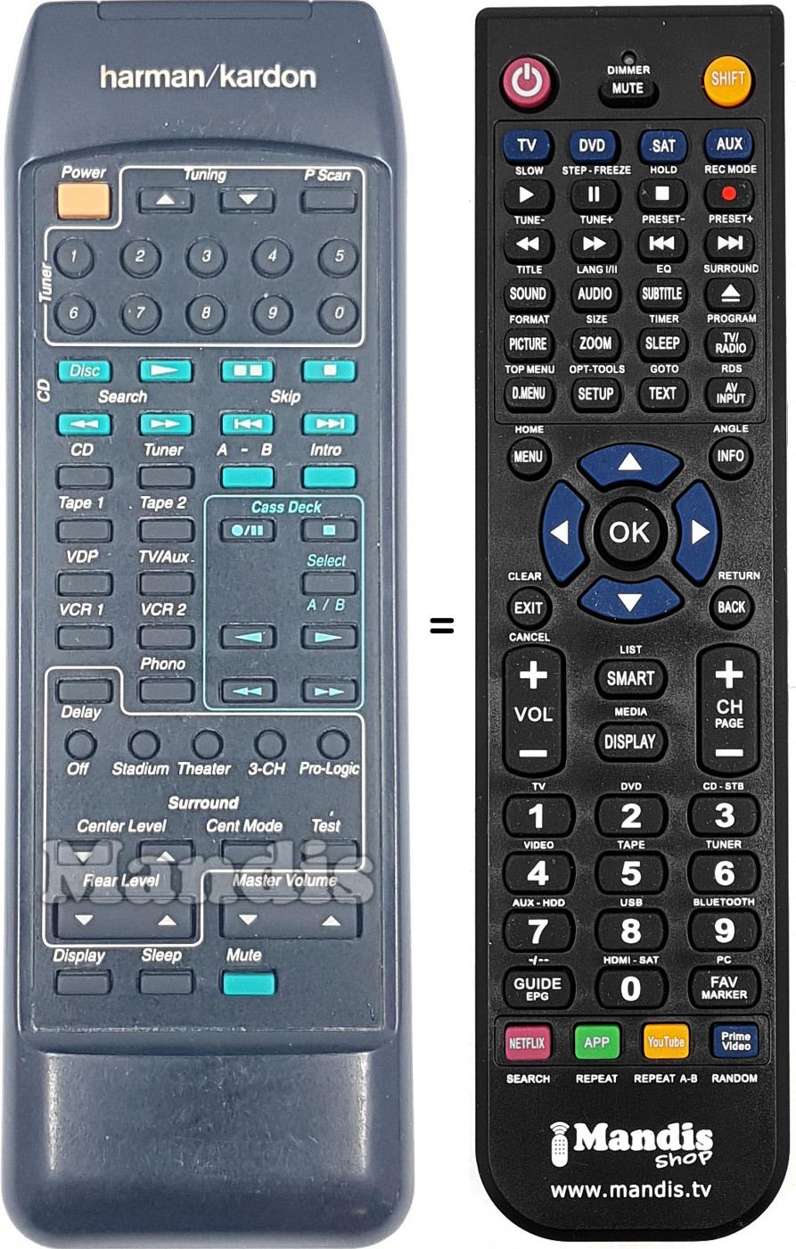 T&eacute;l&eacute;commande &eacute;quivalente REMCON1933