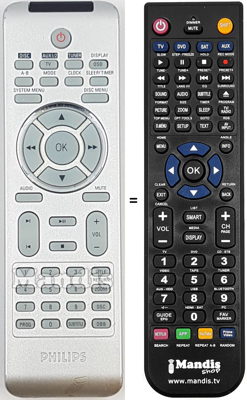 Télécommande équivalente REMCON2057