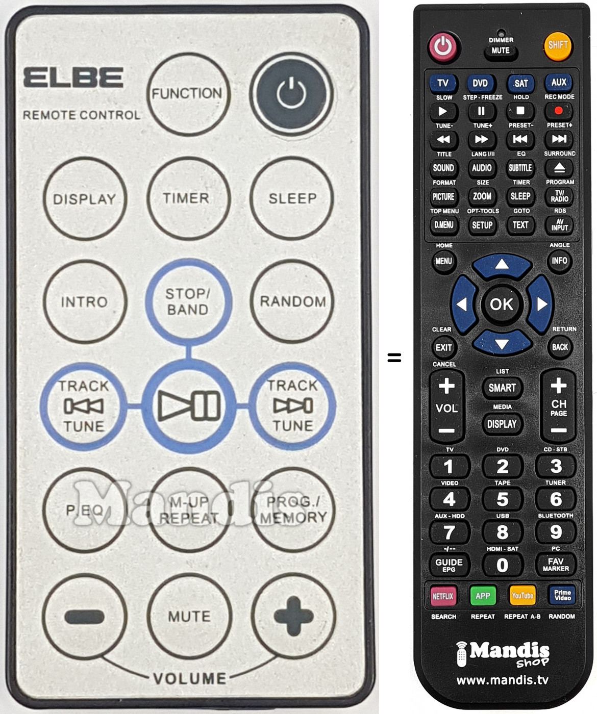 Télécommande équivalente REMCON2066