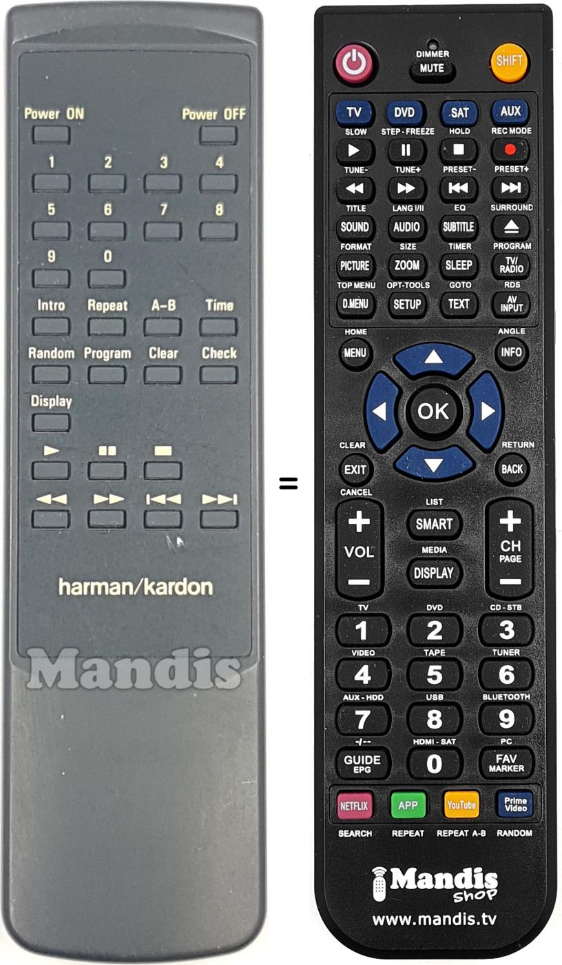 T&eacute;l&eacute;commande &eacute;quivalente REMCON2088