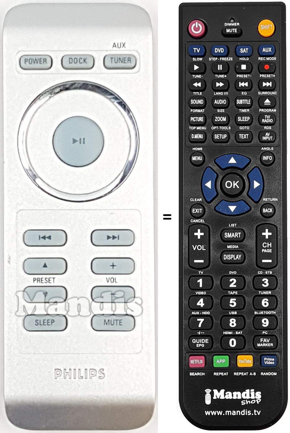 Télécommande équivalente REMCON2094