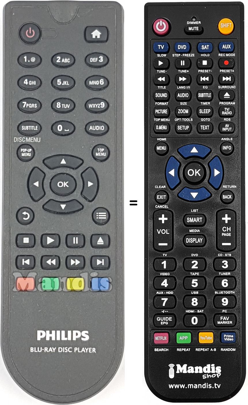 Télécommande équivalente REMCON2190