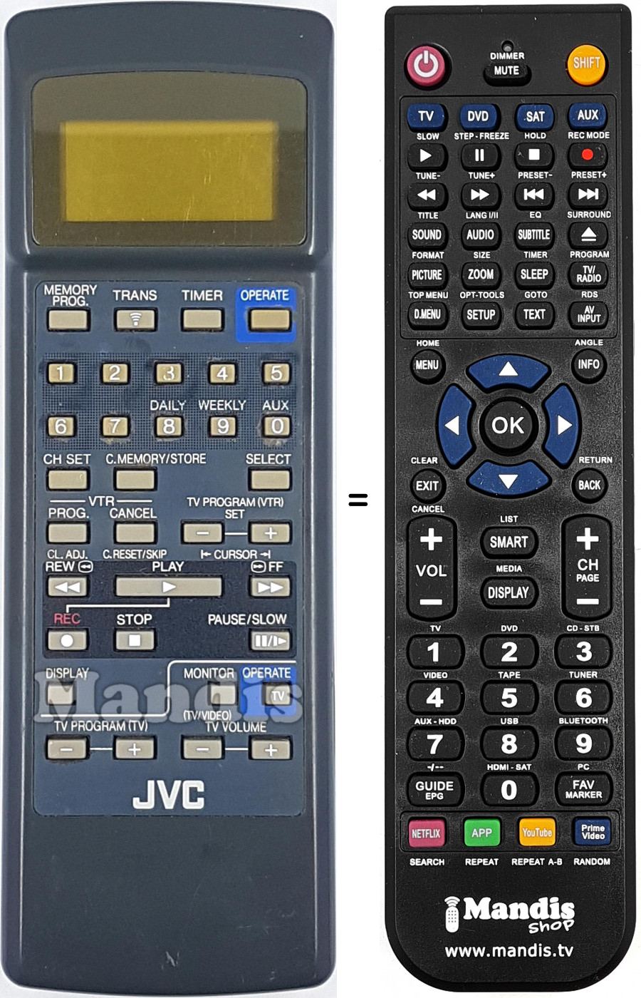 Télécommande équivalente REMCON522