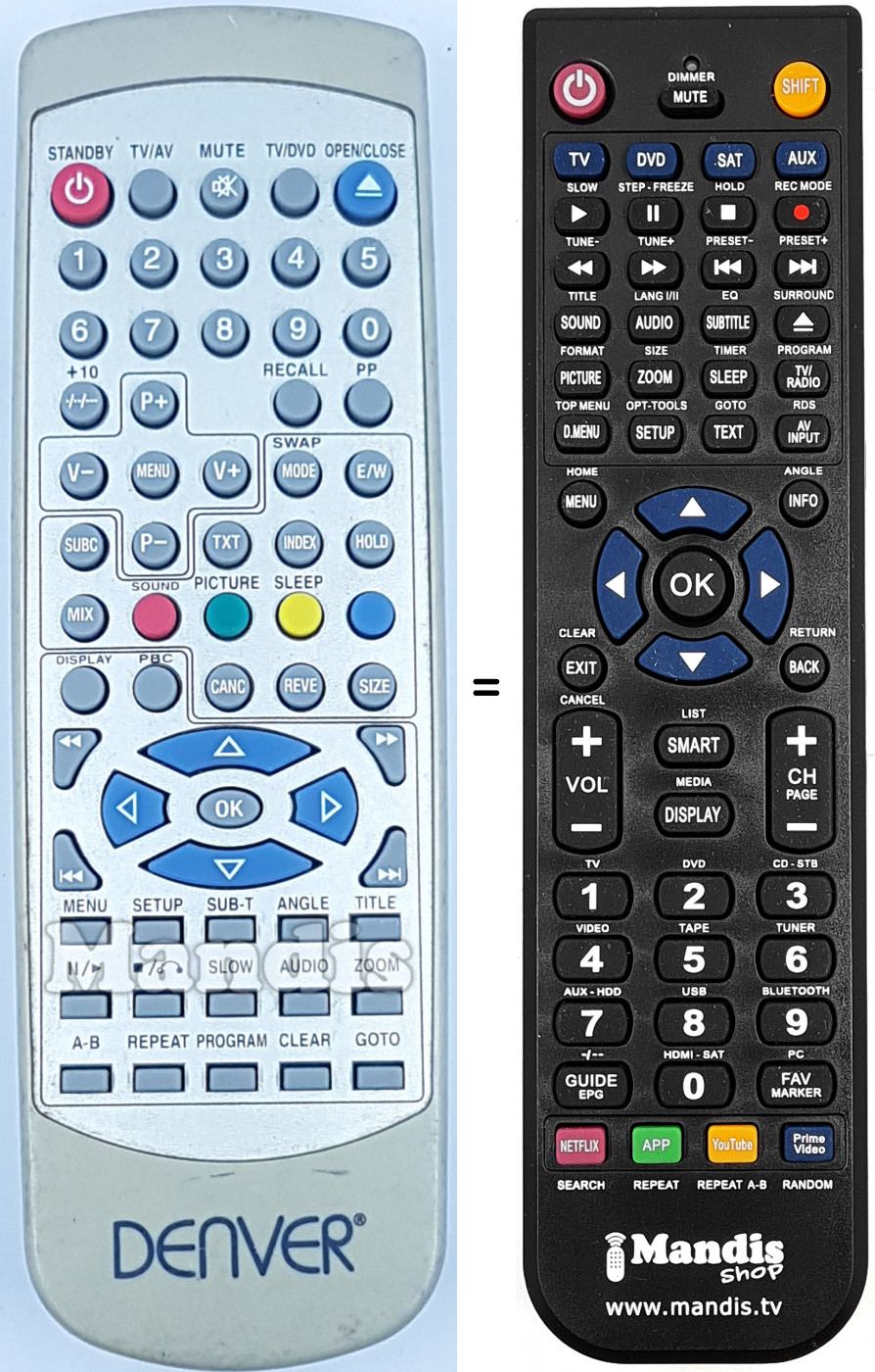 Télécommande équivalente Denver REMCON706