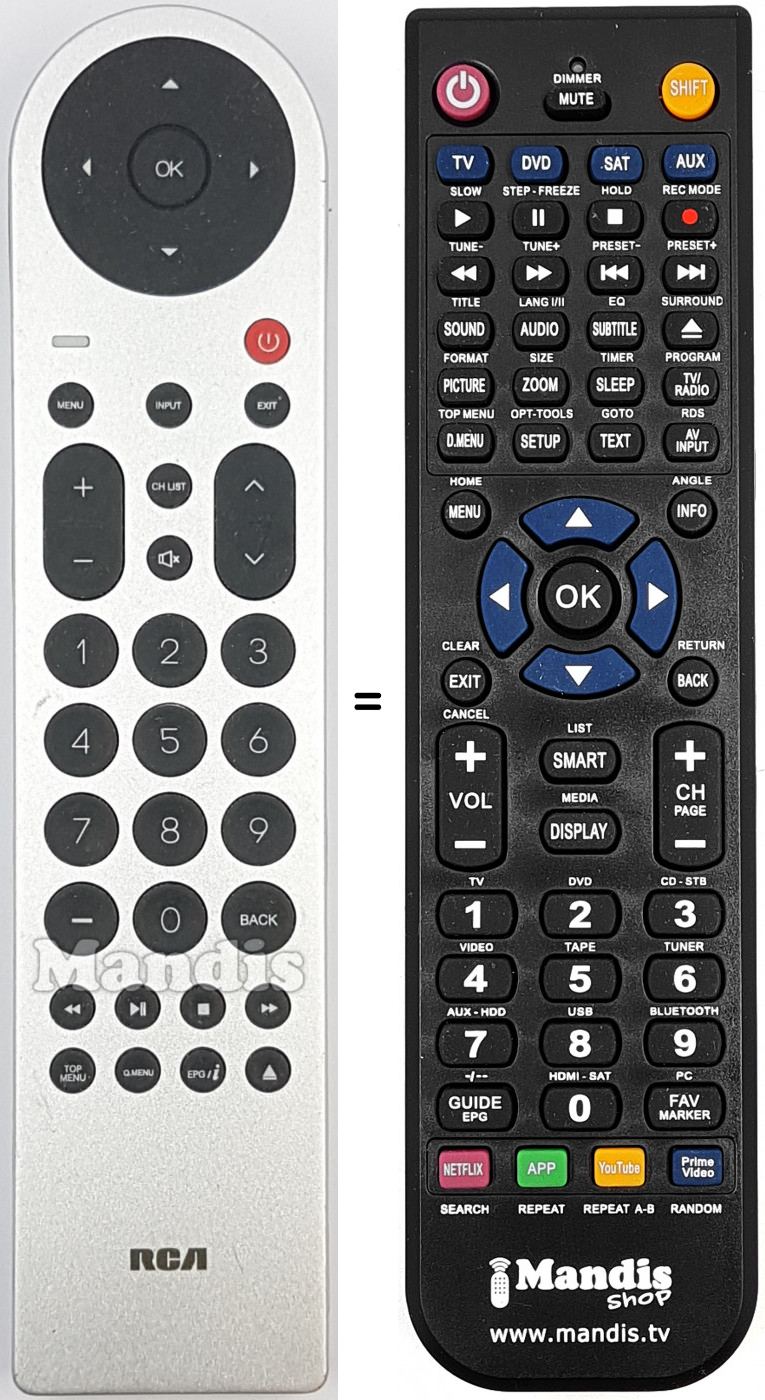 T&eacute;l&eacute;commande &eacute;quivalente RE20QP215