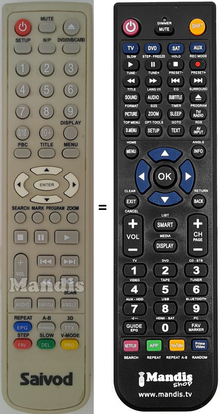 Télécommande équivalente REMCON1528