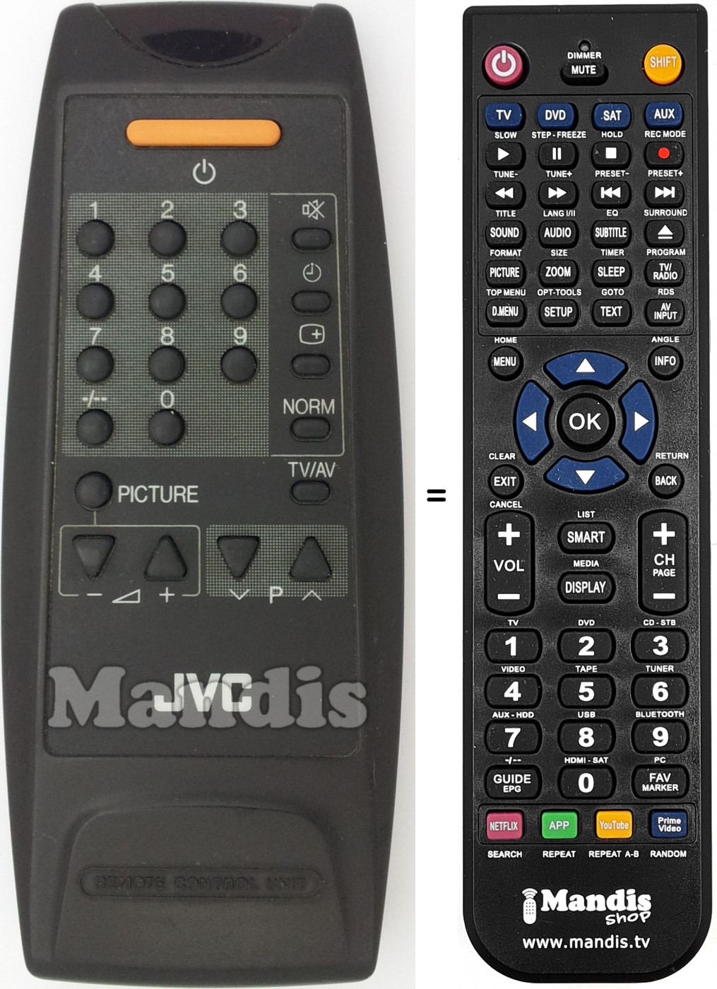 Télécommande équivalente REMCON1537