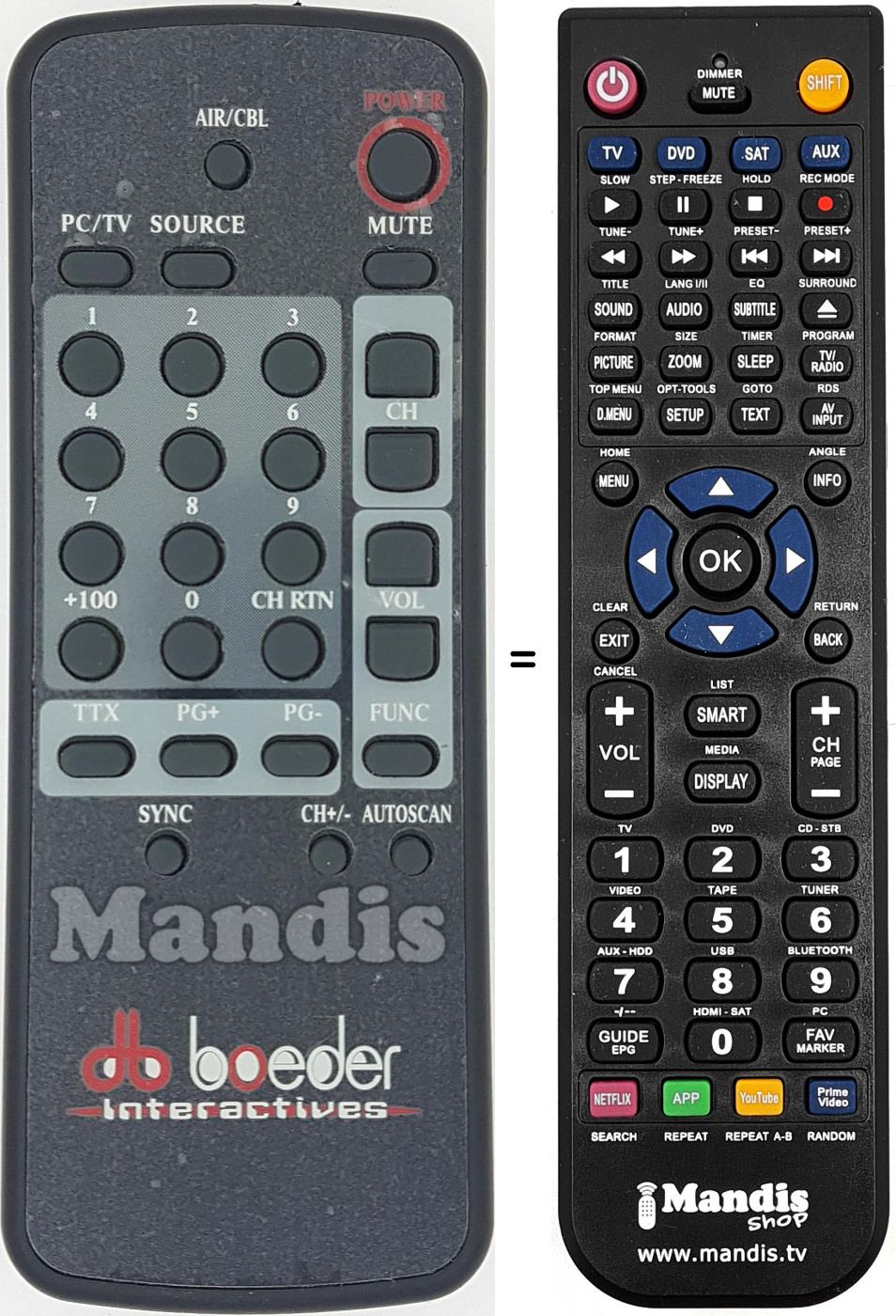 Télécommande équivalente REMCON1642