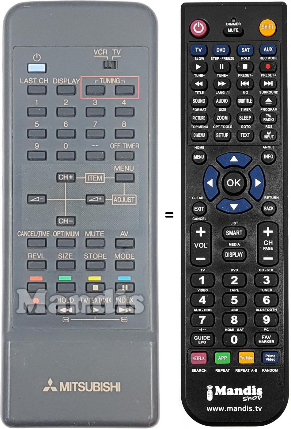 T&eacute;l&eacute;commande &eacute;quivalente REMCON1801