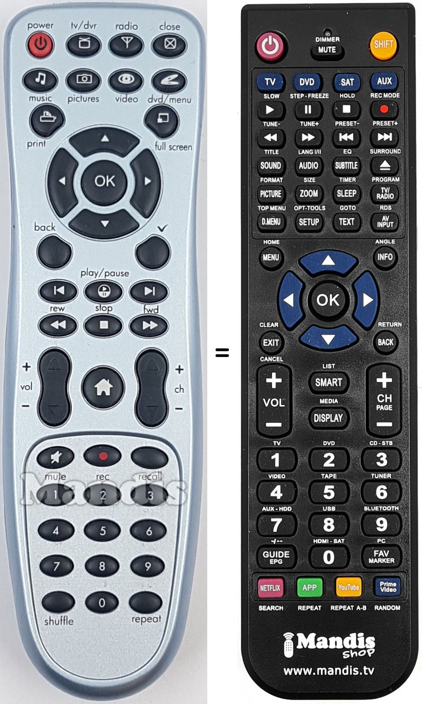 Télécommande équivalente REMCON1984