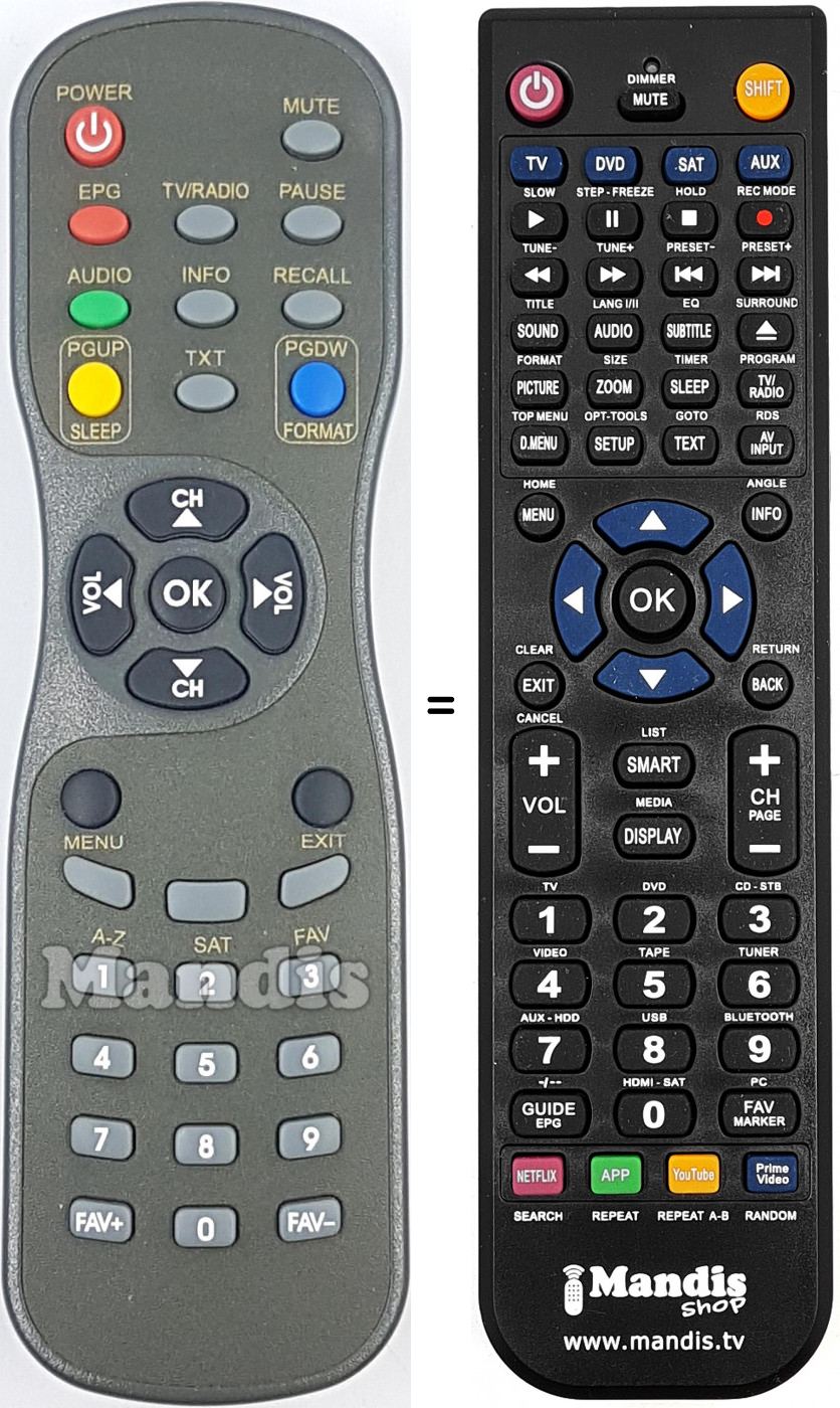 Télécommande équivalente REMCON1986