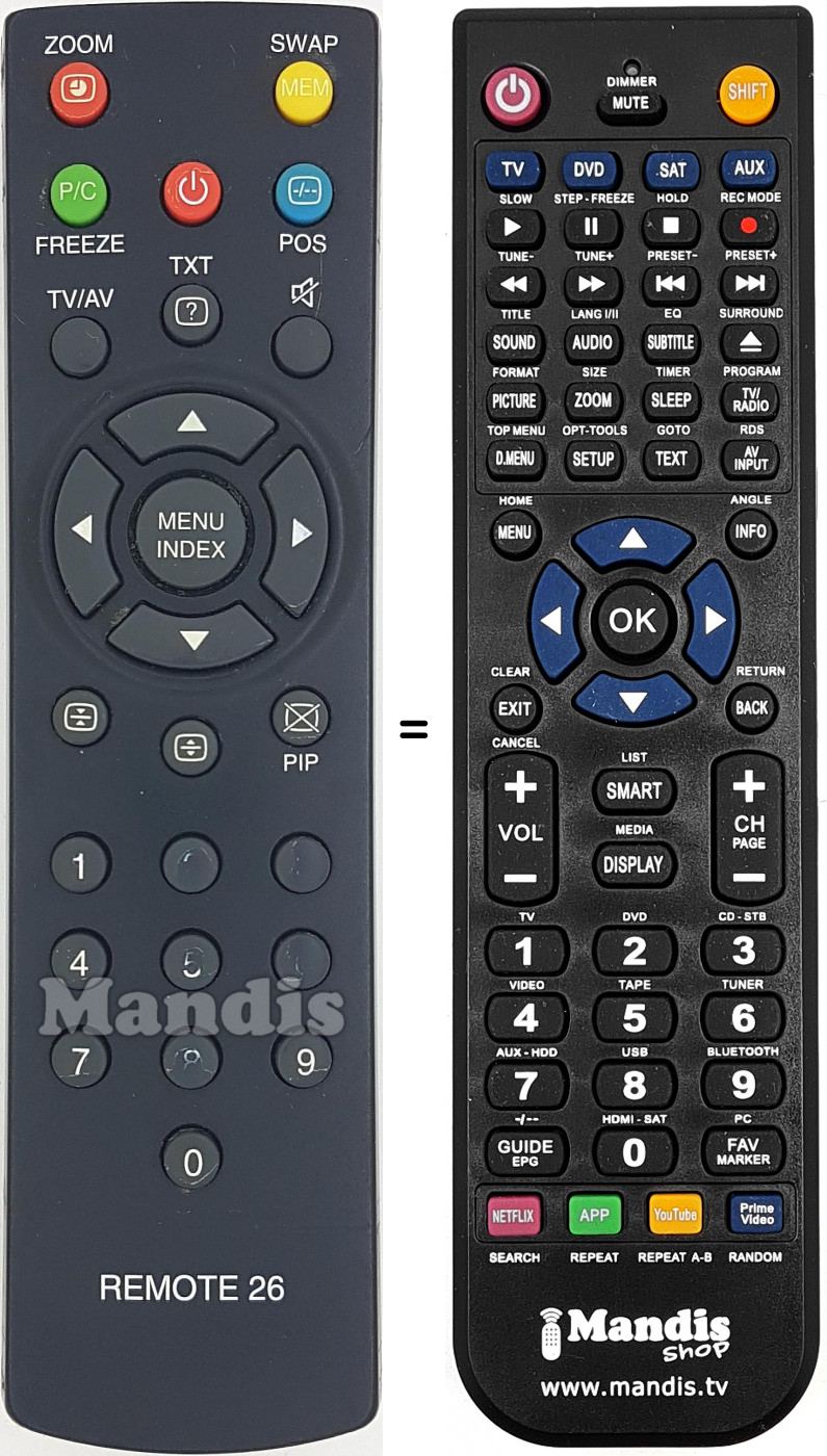Télécommande équivalente Imperial REMOTE26
