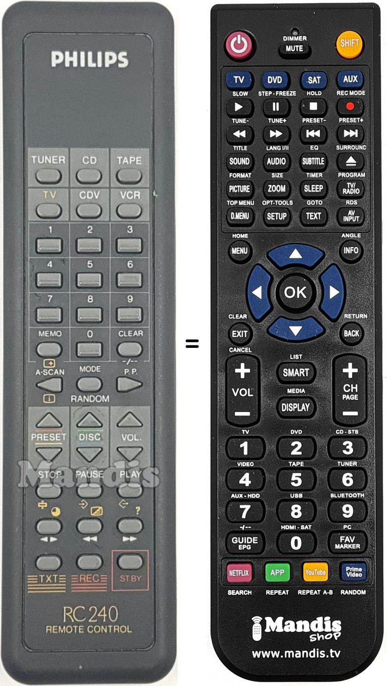 Télécommande équivalente RC 240
