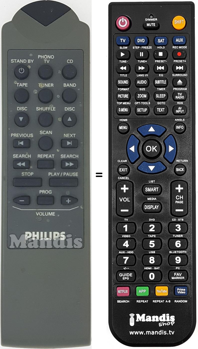 Télécommande équivalente RH6820-01