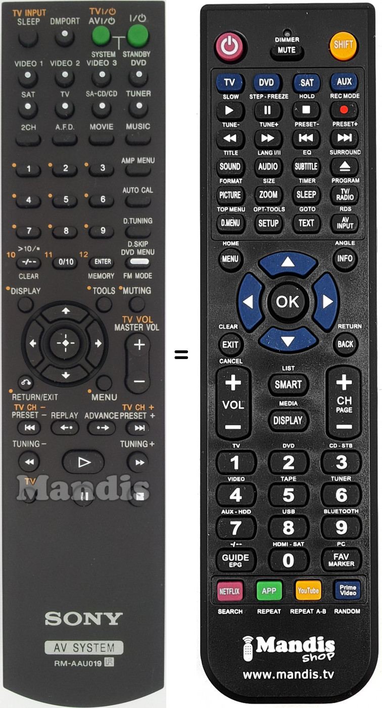 Télécommande équivalente RM-AAU019
