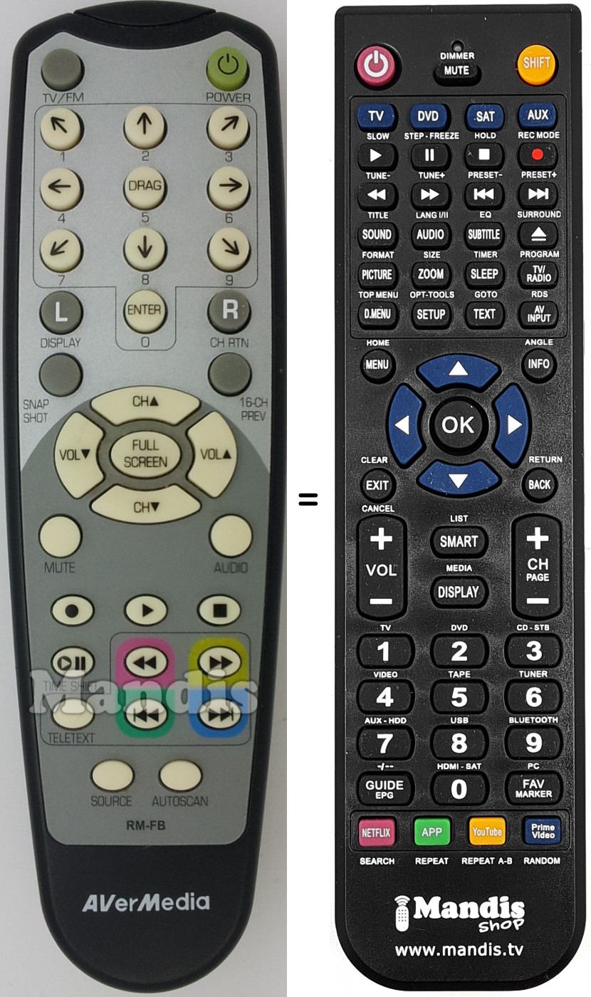 Télécommande équivalente RM-FB