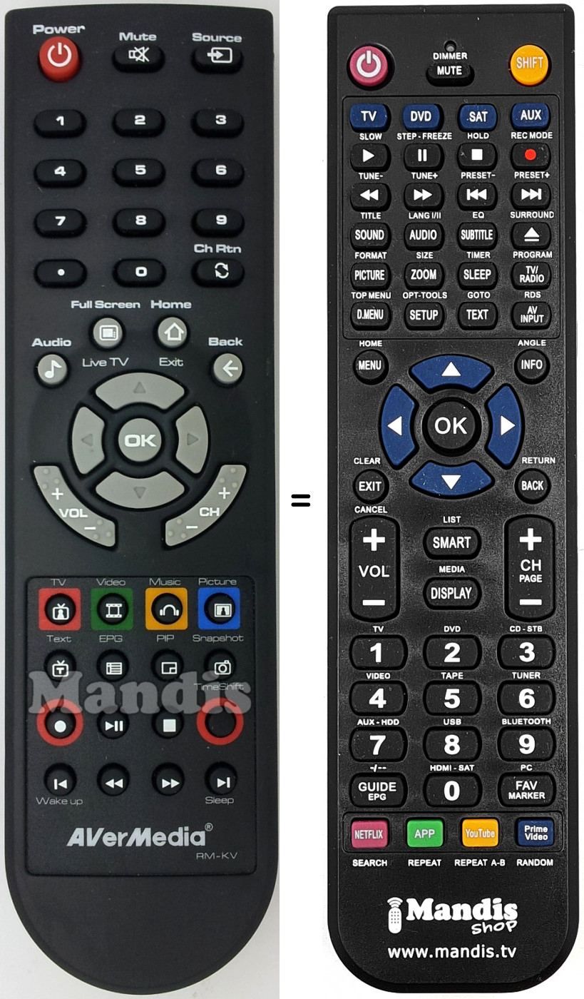 Télécommande équivalente Beko RM-KV