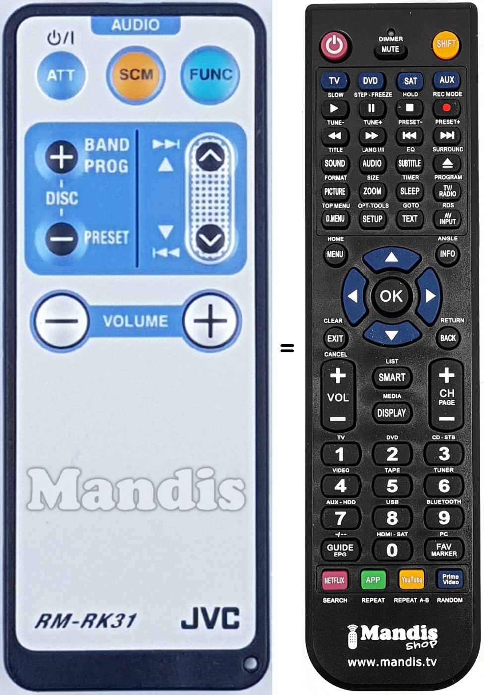 Télécommande équivalente RM-RK31