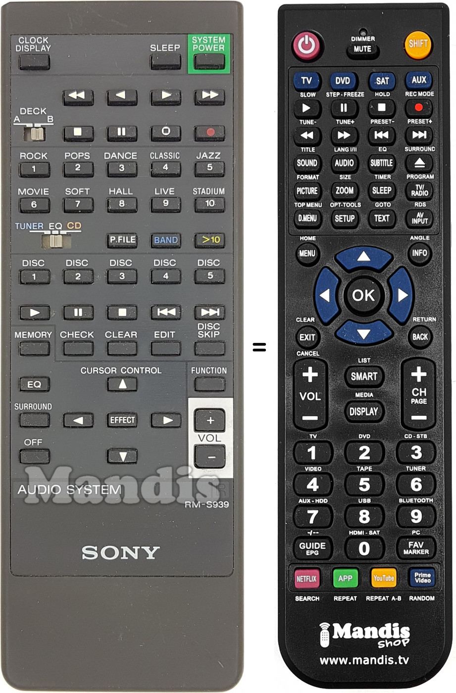 Télécommande équivalente RM-S939