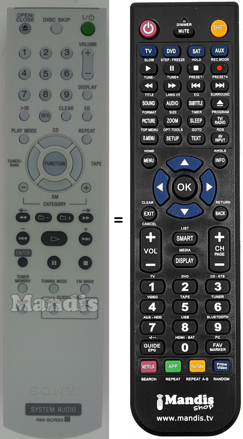 Télécommande équivalente RM-SCR50