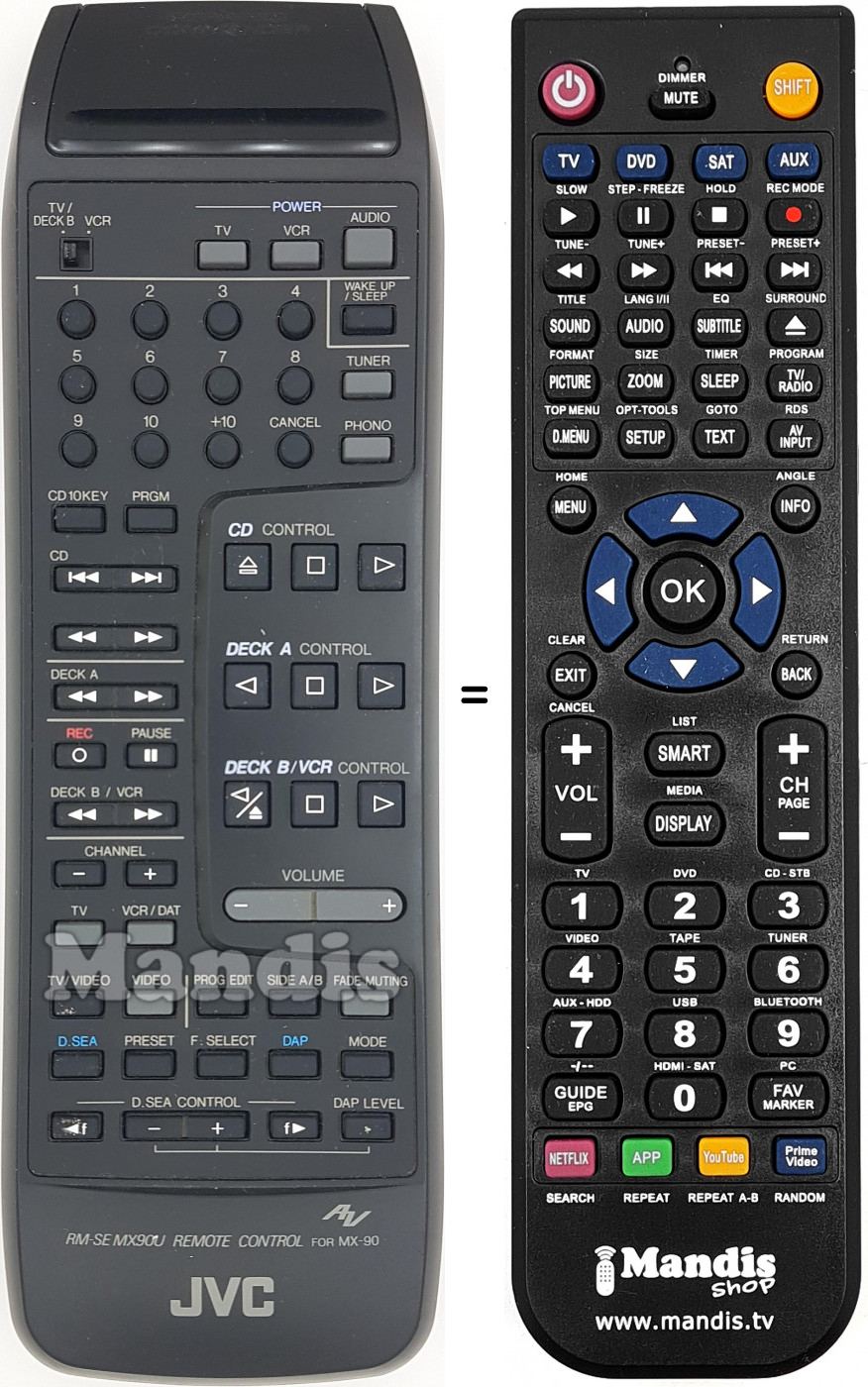 Télécommande équivalente RM-SEMX90U