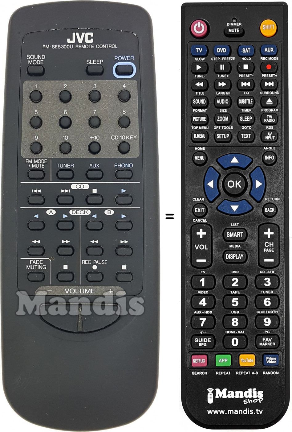 Télécommande équivalente RM-SES300U