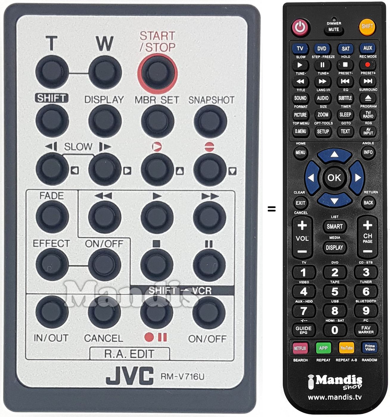 Télécommande équivalente JVC RMV716U