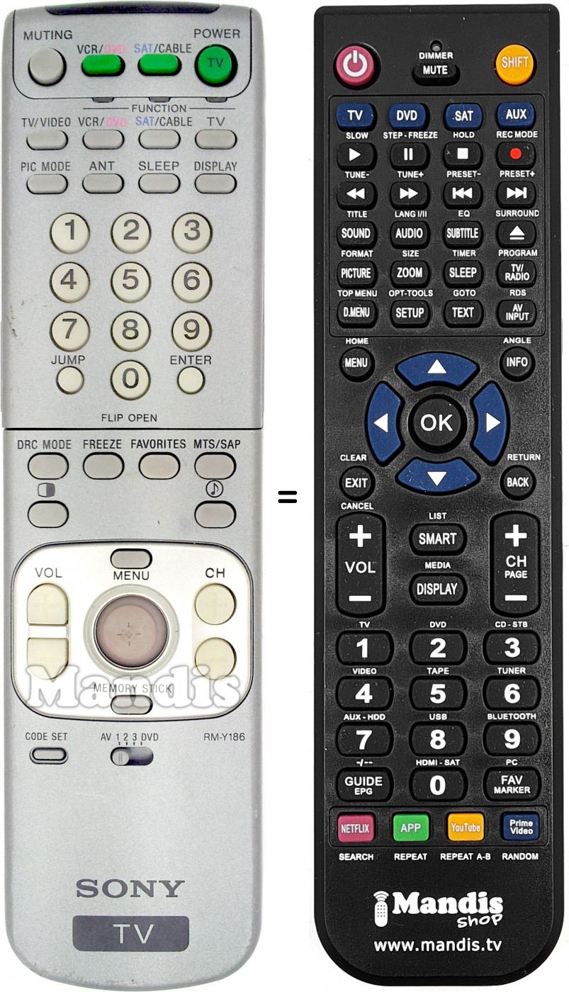 Télécommande équivalente RM-Y186