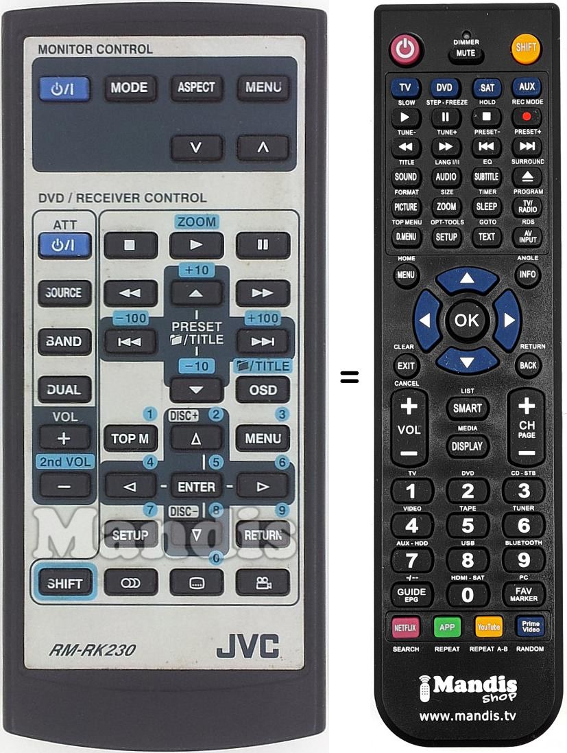 Télécommande équivalente JVC RM-RK 230