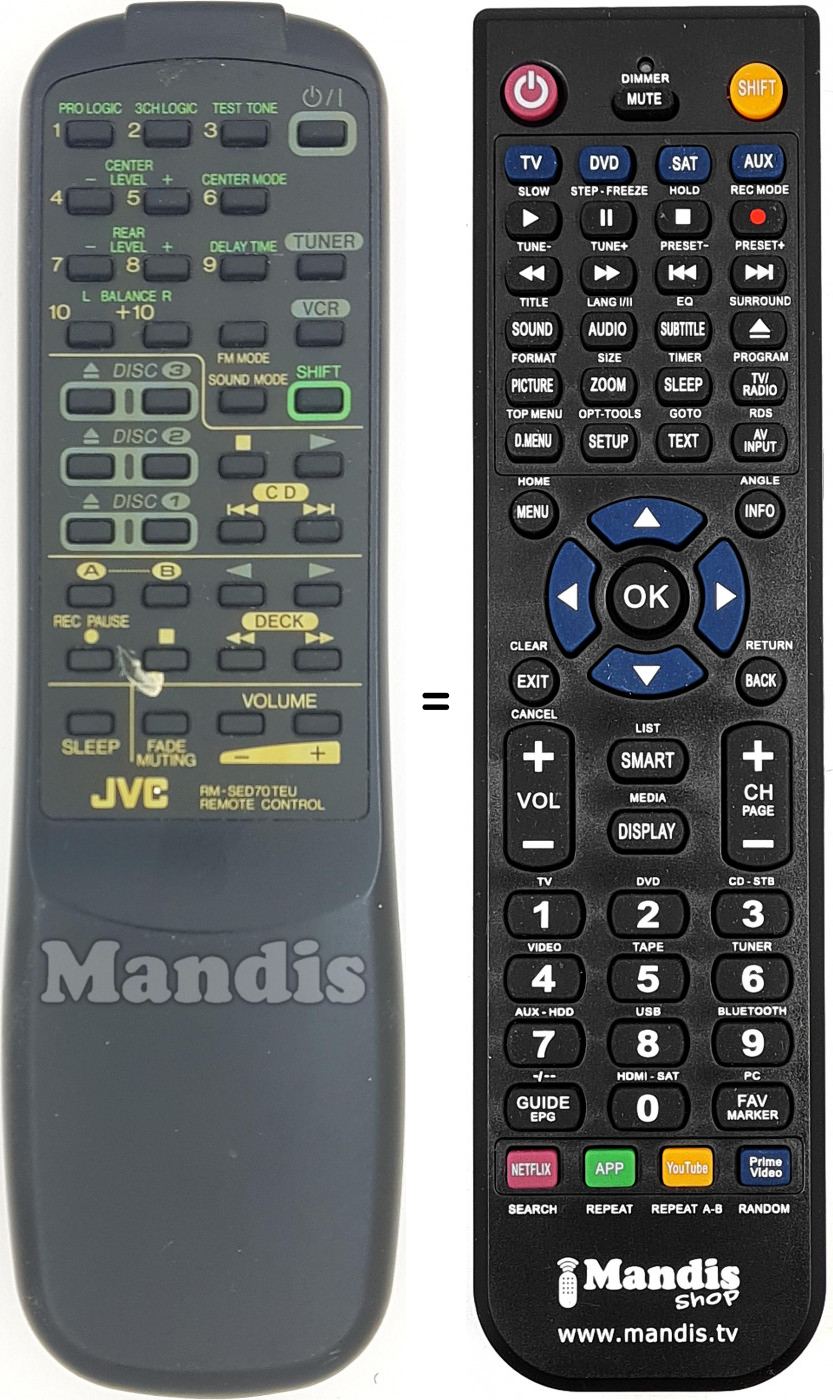 Télécommande équivalente RMSED70TEU