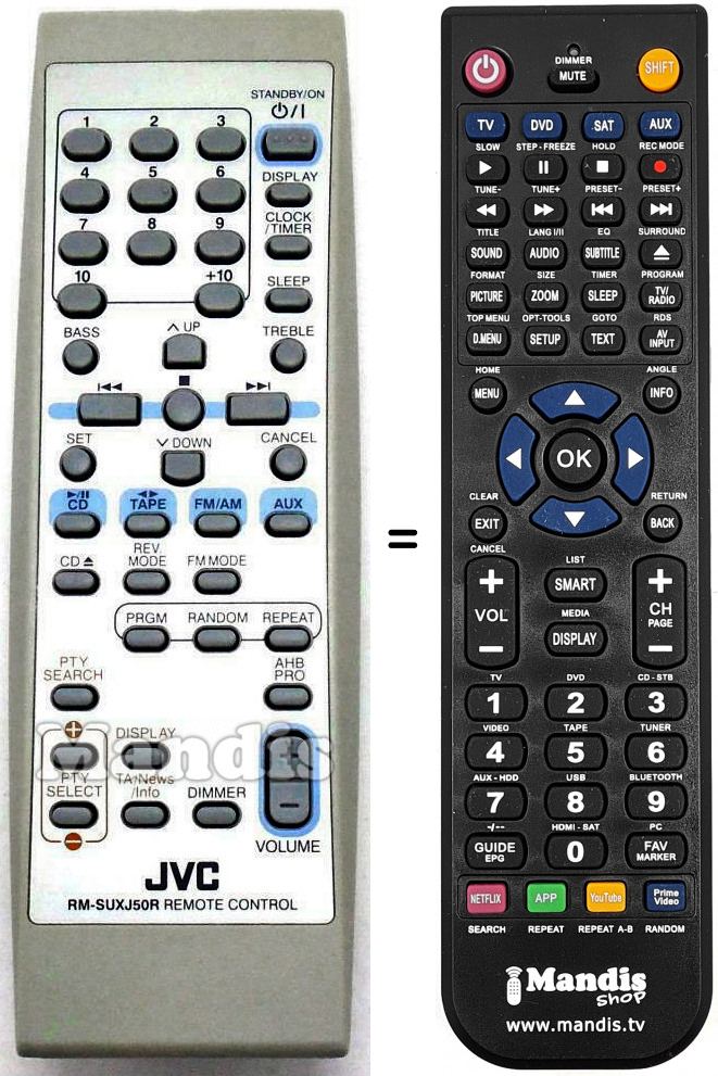 Télécommande équivalente RM-SUXJ50R