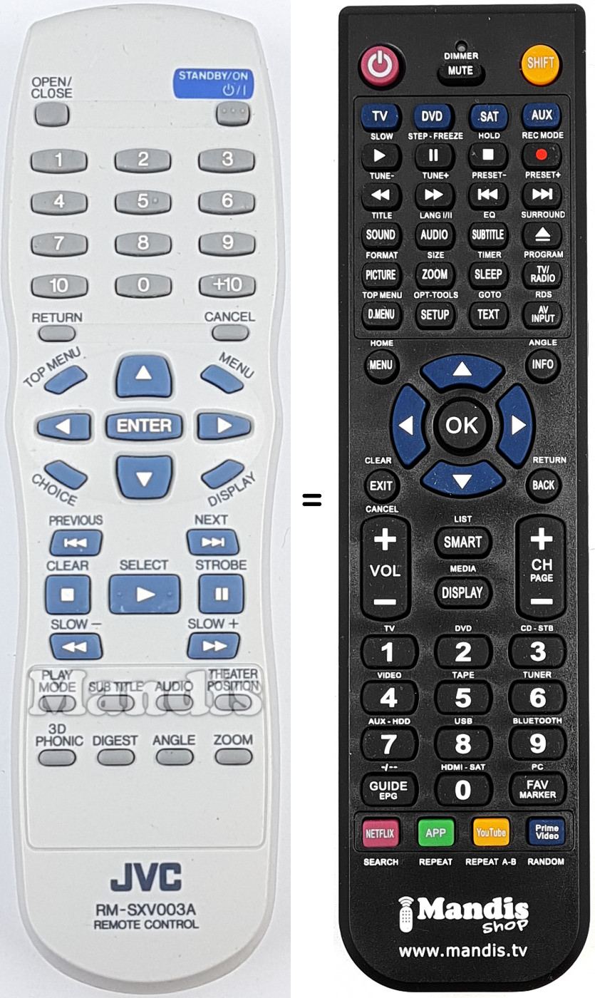 Télécommande équivalente JVC RMSXV003A