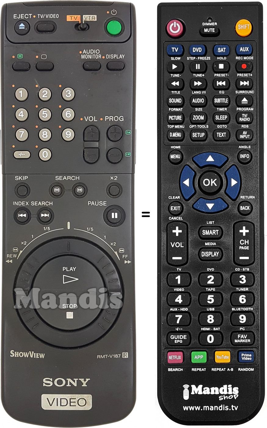Télécommande équivalente RMT V187