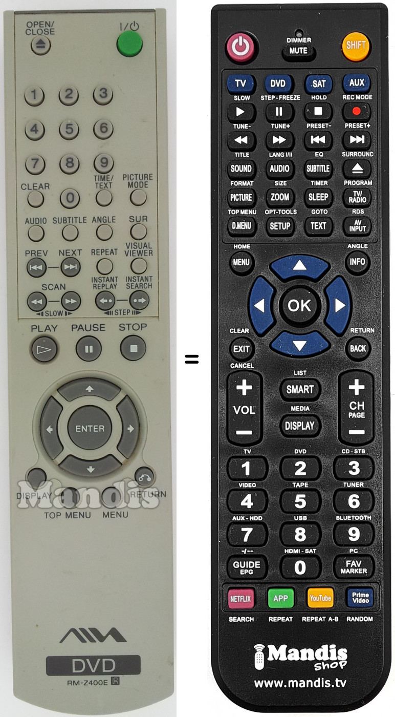 Télécommande équivalente Aiwa RMZ-400E