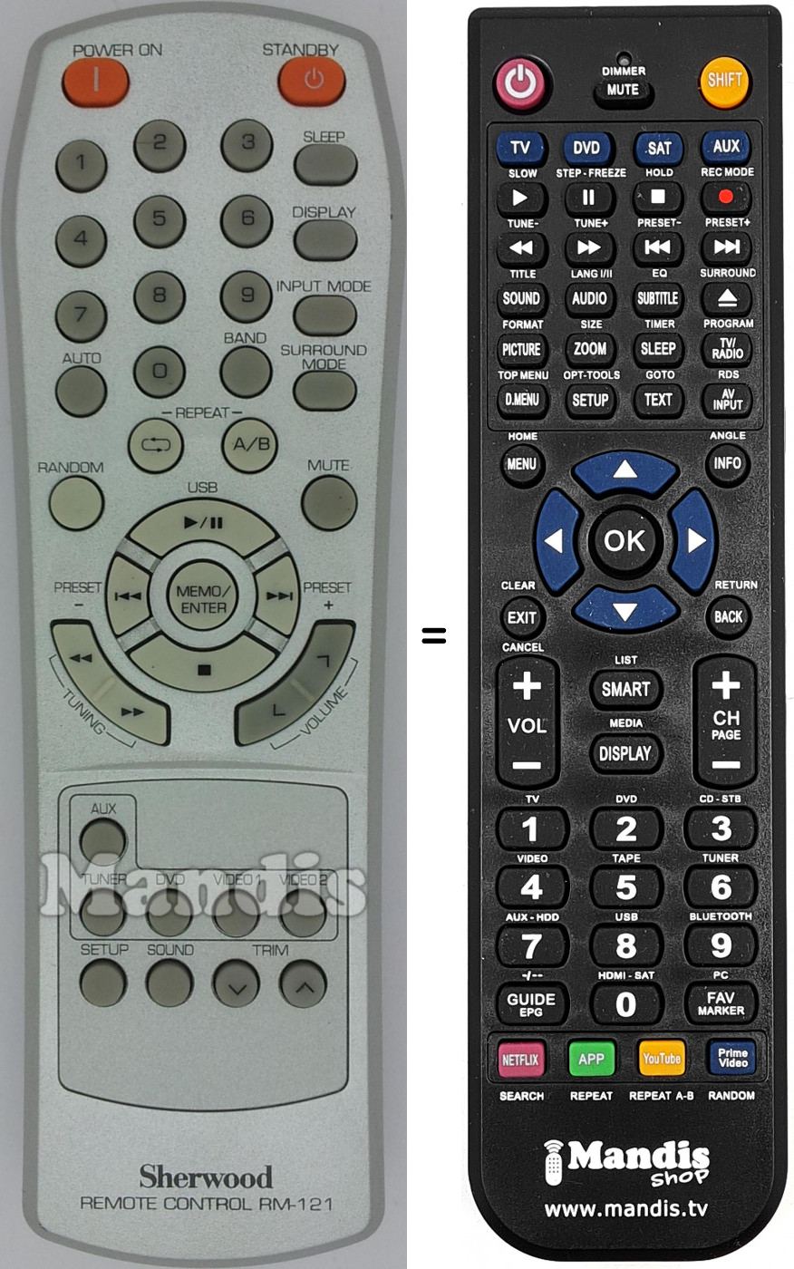 T&eacute;l&eacute;commande &eacute;quivalente RM-121