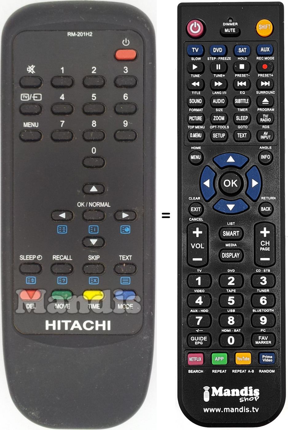 Télécommande équivalente RM-201H2