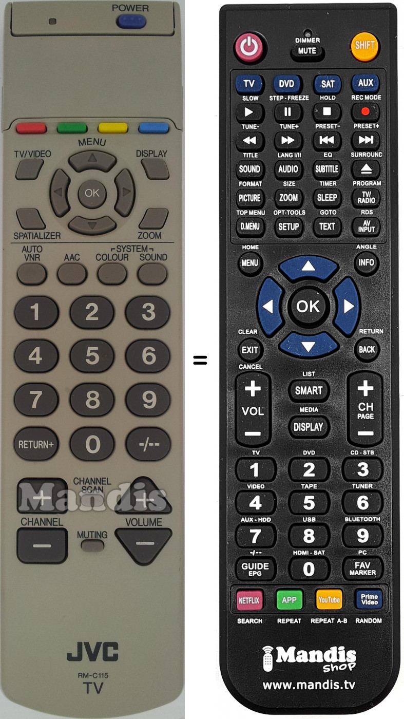 Télécommande équivalente RM-C115