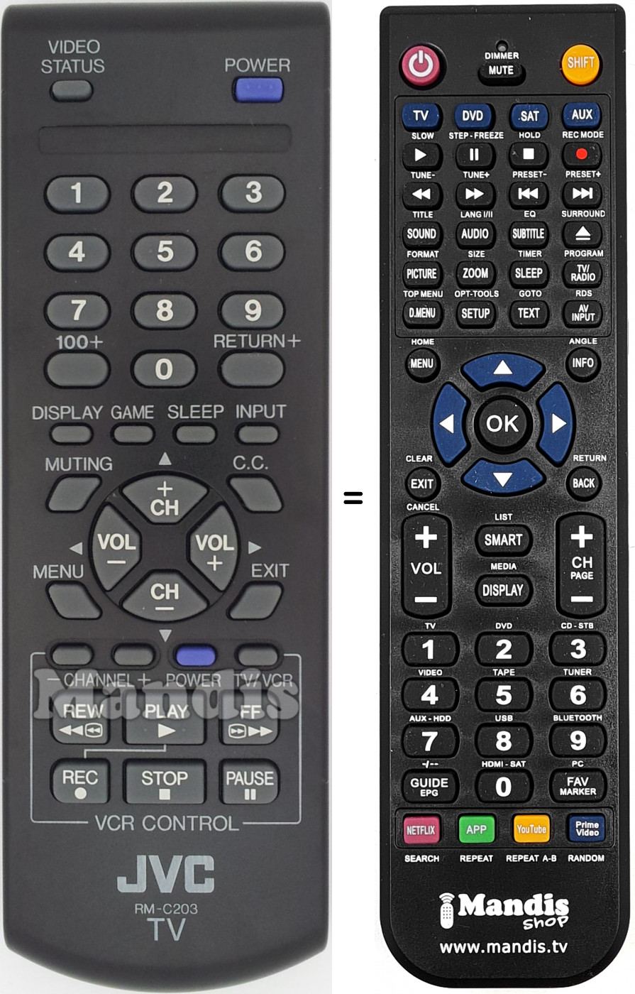 Télécommande équivalente RM-C203