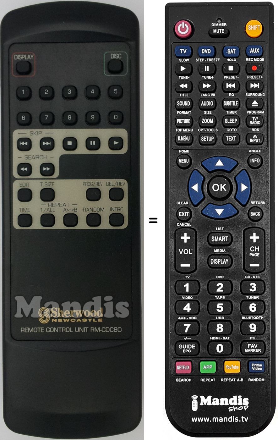 T&eacute;l&eacute;commande &eacute;quivalente RM-CDC80